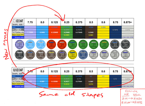 WKND - Logo Board Black - 8.375