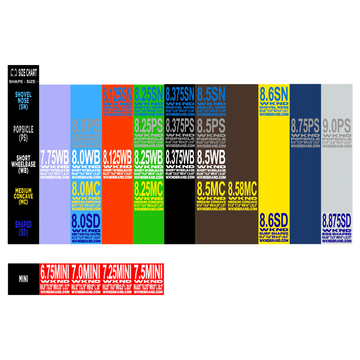 WKND - Breakout Sarah Muerle Deck - 8.125"WB | 8.25"PS