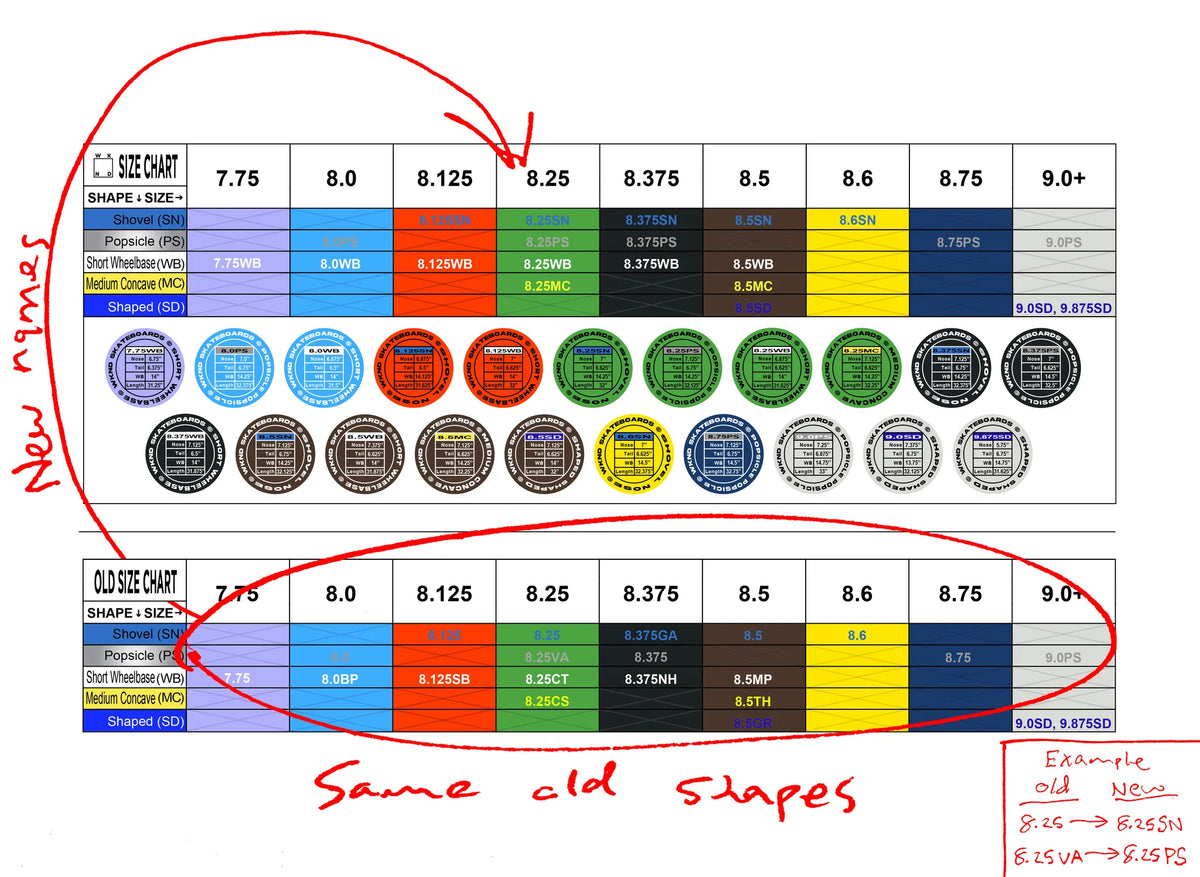 WKND - "Sitter" Christian Maalouf Deck - 8.25SN" | 8.5MC" - WKND Skateboards UK